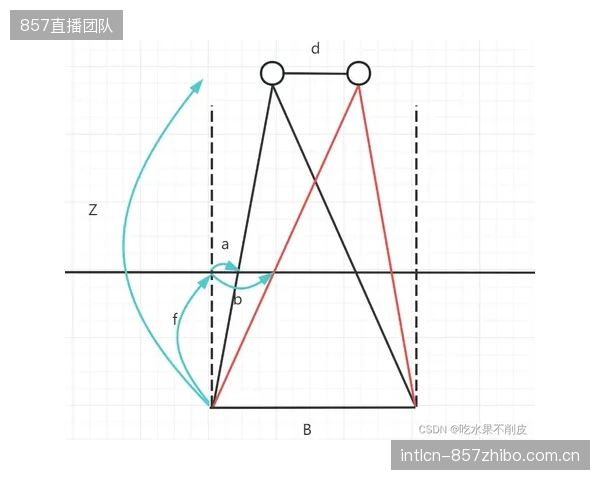 过度强调耐磨和抗脆裂等物理参数，正在让标定点（Holds）的造型设计趋于保守，导致全球攀岩路线风格的同质化