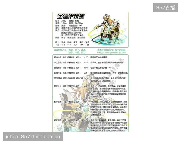 后防领袖戈麦斯不仅数据出色，其组织能力带动国家队防守体系升级。